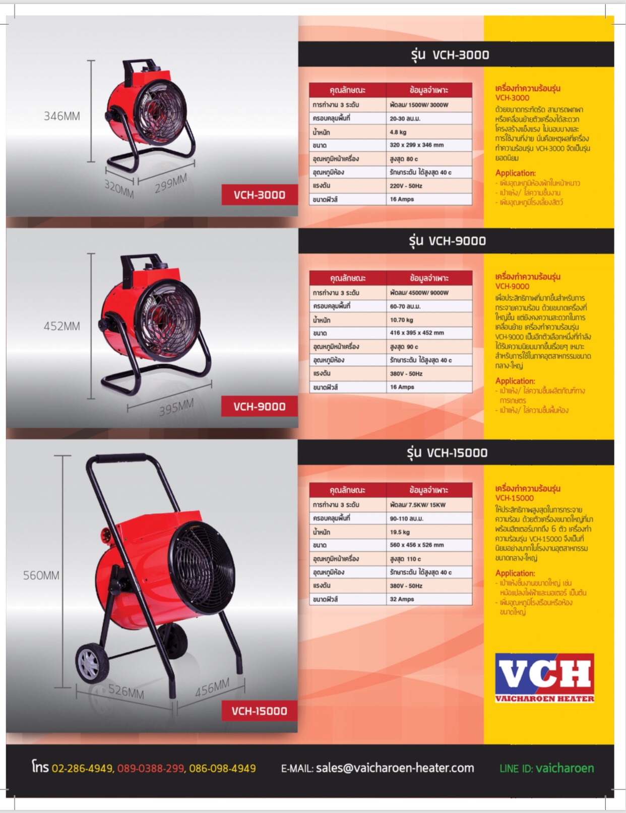 พัดลมฮีตเตอร์ 15000 watt พัดลมฮีตเตอร์ 15000 watt